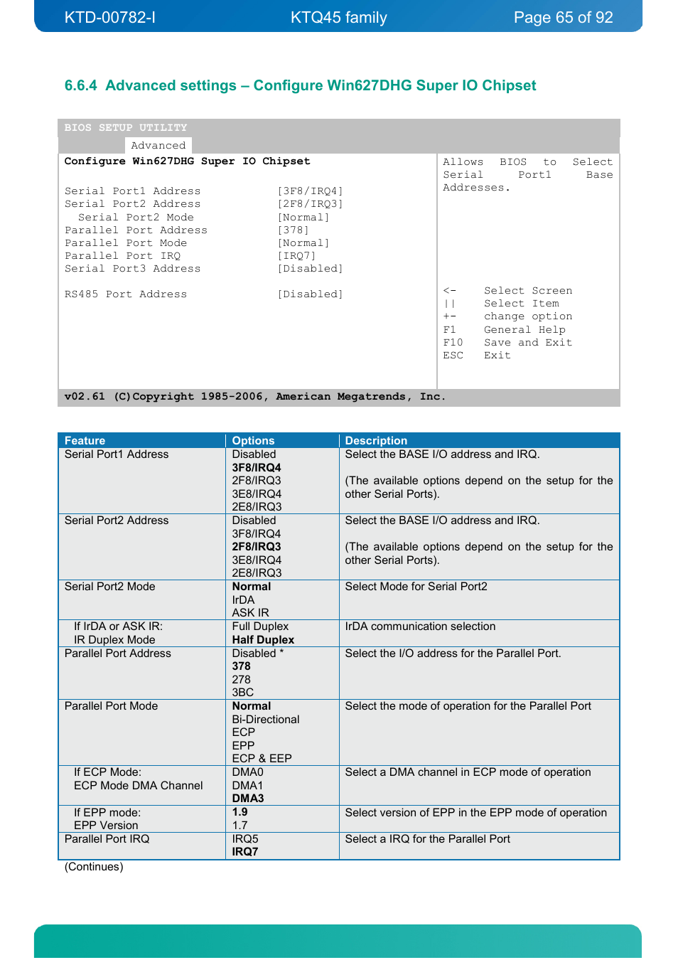 Kontron KTQ45-FLEX User Manual | Page 65 / 92