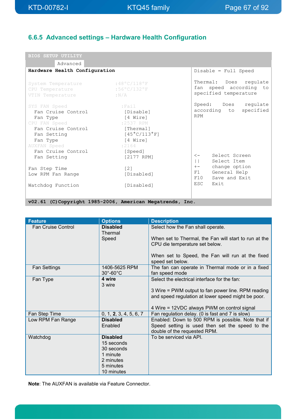 Advanced settings – hardware health configuration | Kontron KTQ45-FLEX User Manual | Page 67 / 92