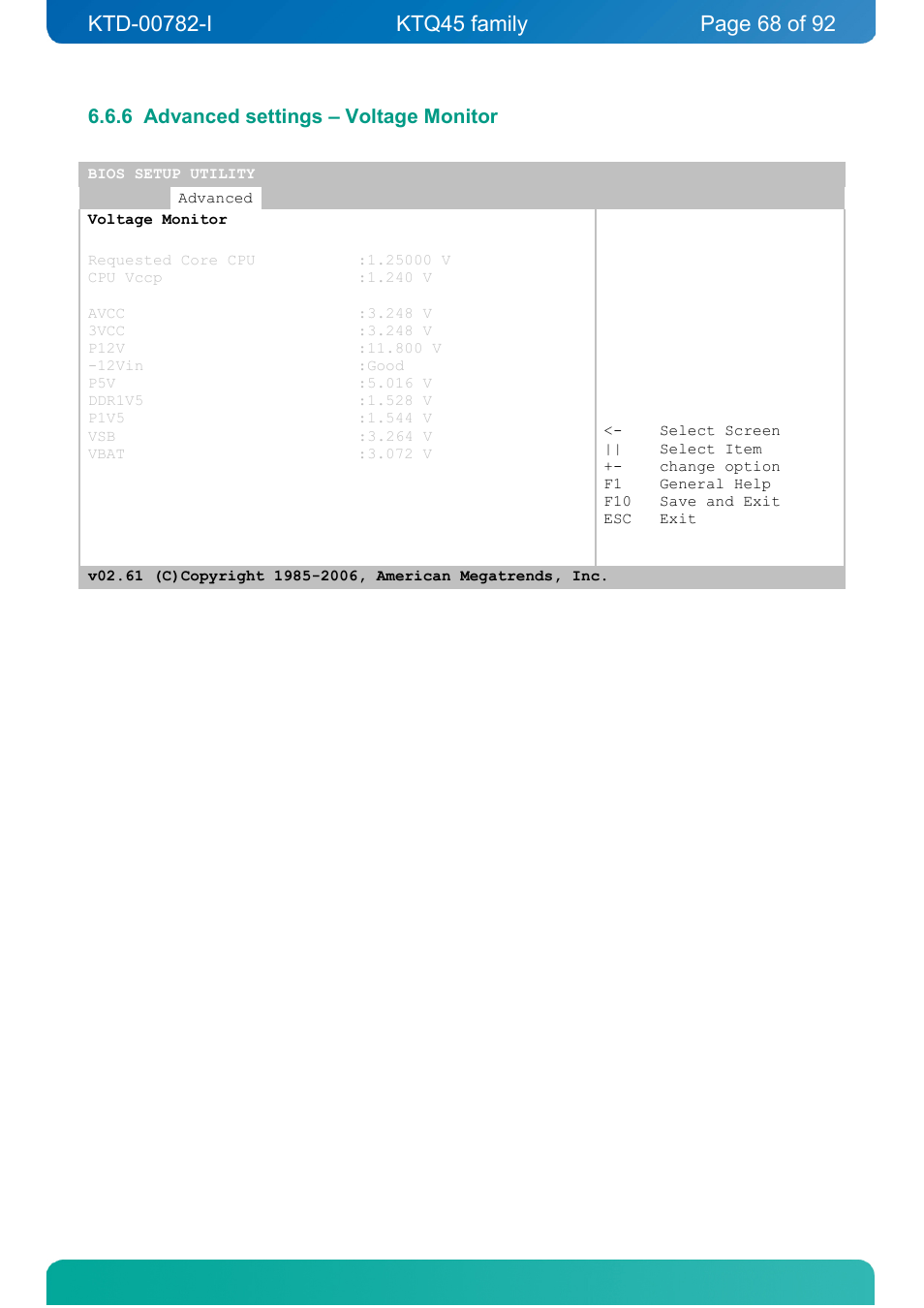 6 advanced settings – voltage monitor, Advanced settings – voltage monitor | Kontron KTQ45-FLEX User Manual | Page 68 / 92