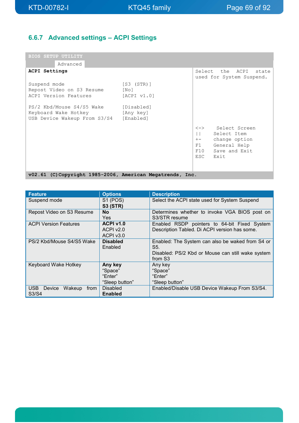 7 advanced settings – acpi settings, Advanced settings – acpi settings | Kontron KTQ45-FLEX User Manual | Page 69 / 92