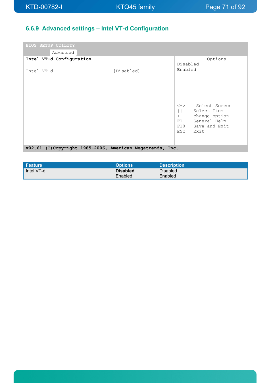 9 advanced settings – intel vt-d configuration, Advanced settings – intel vt-d configuration | Kontron KTQ45-FLEX User Manual | Page 71 / 92