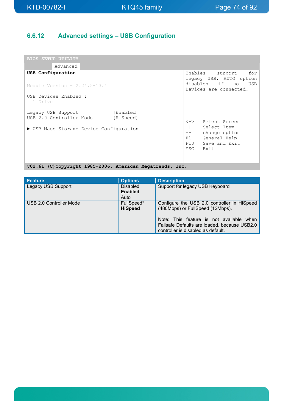 12 advanced settings – usb configuration, Advanced settings – usb configuration | Kontron KTQ45-FLEX User Manual | Page 74 / 92