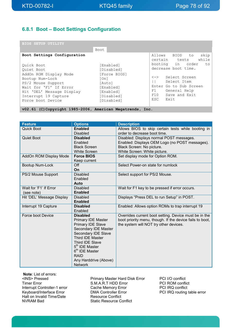 1 boot – boot settings configuration, Boot – boot settings configuration | Kontron KTQ45-FLEX User Manual | Page 78 / 92