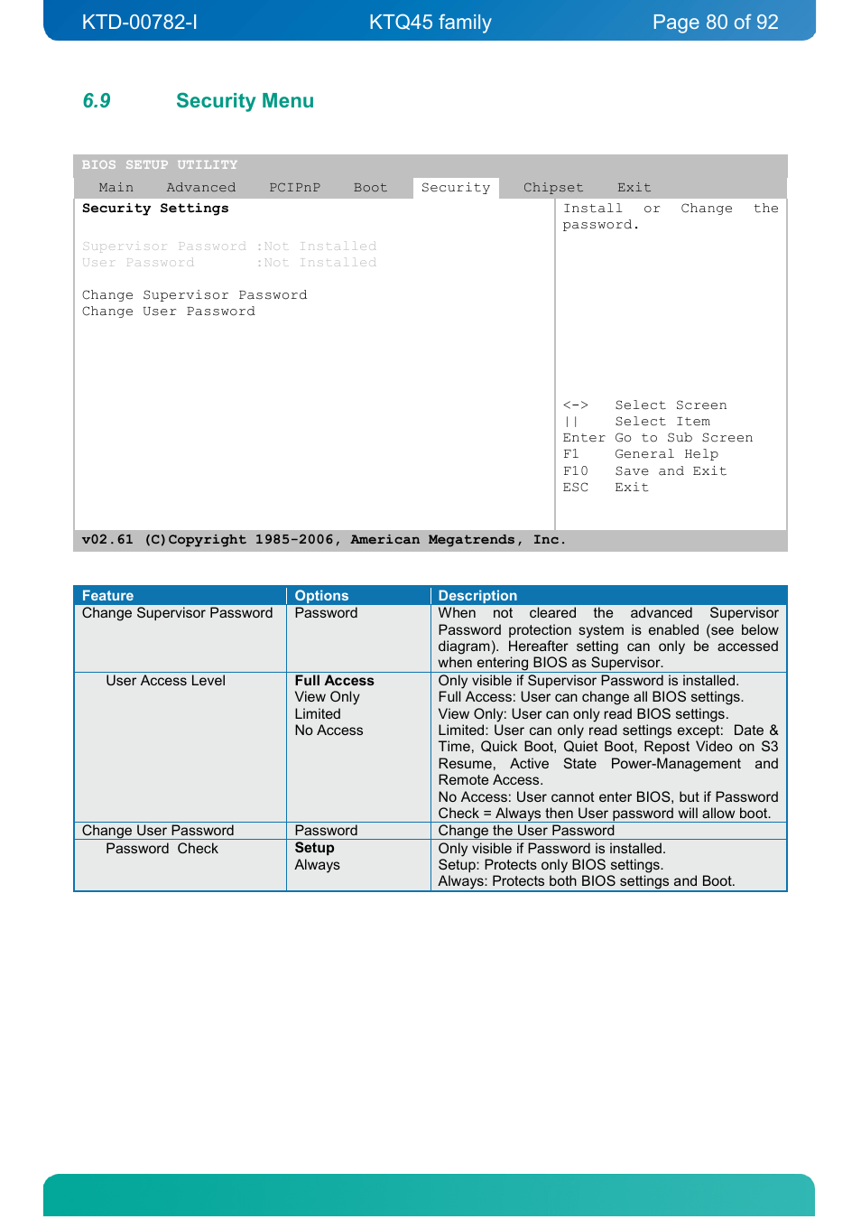 9 security menu, Security menu | Kontron KTQ45-FLEX User Manual | Page 80 / 92