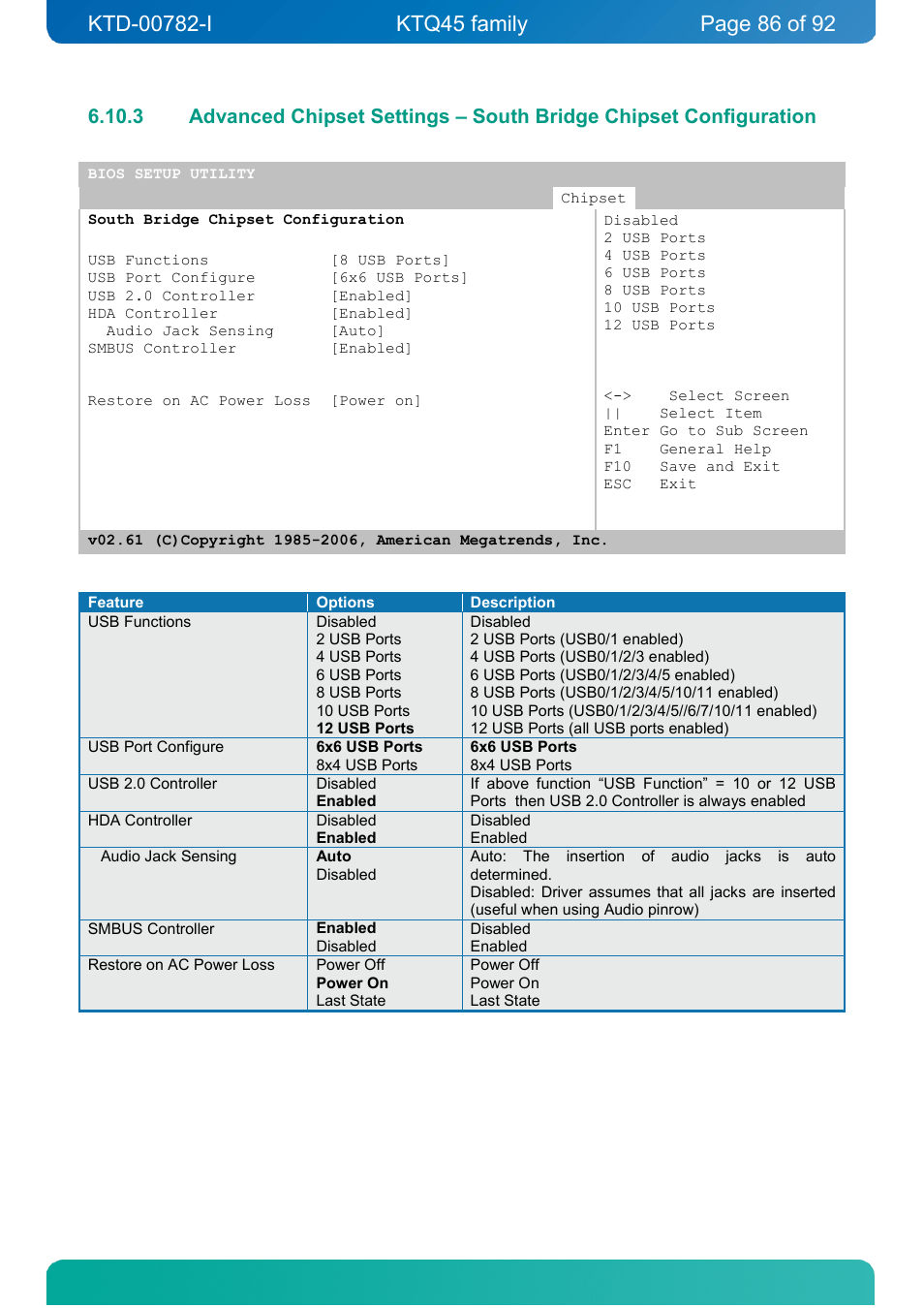 Kontron KTQ45-FLEX User Manual | Page 86 / 92