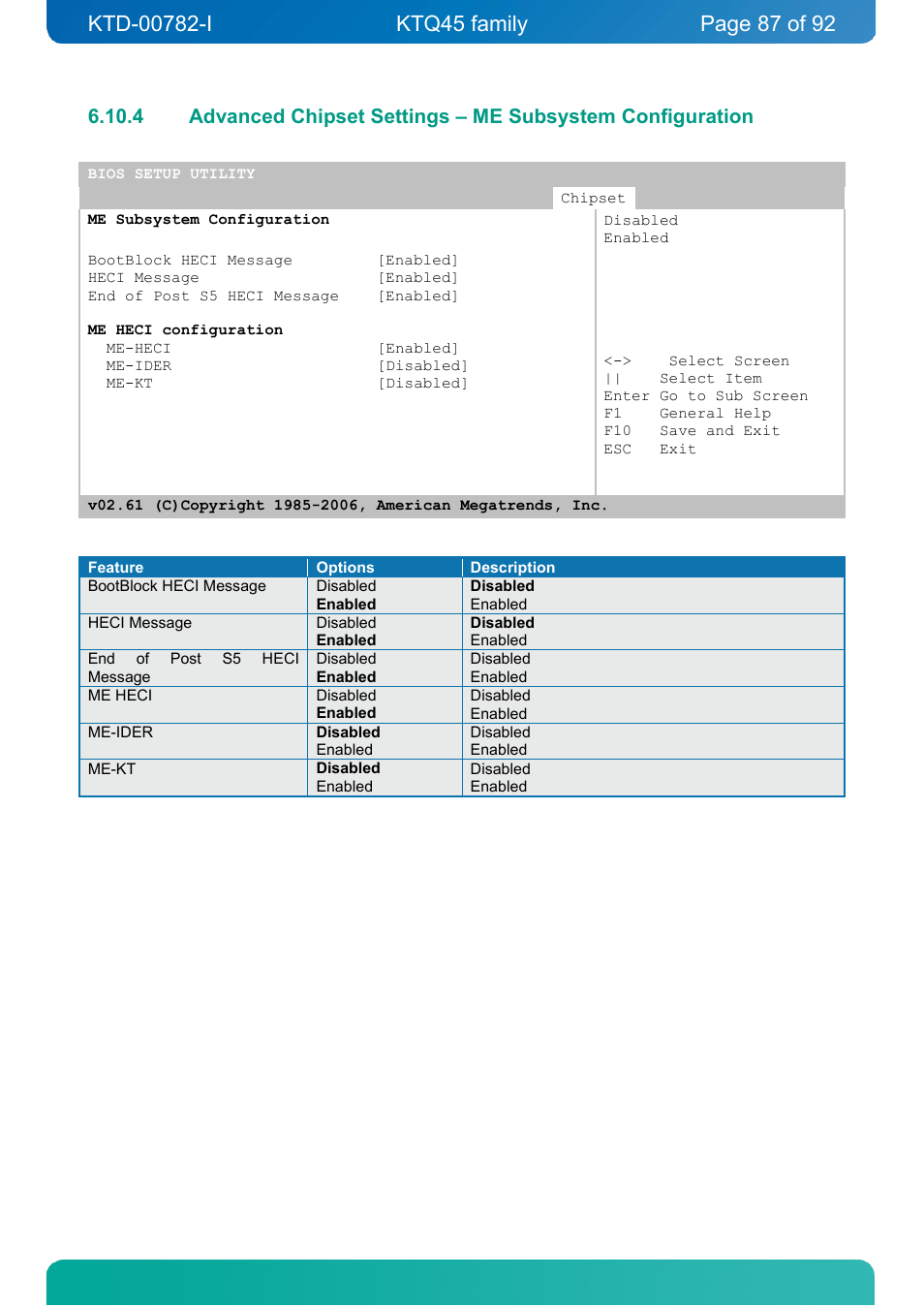 Kontron KTQ45-FLEX User Manual | Page 87 / 92