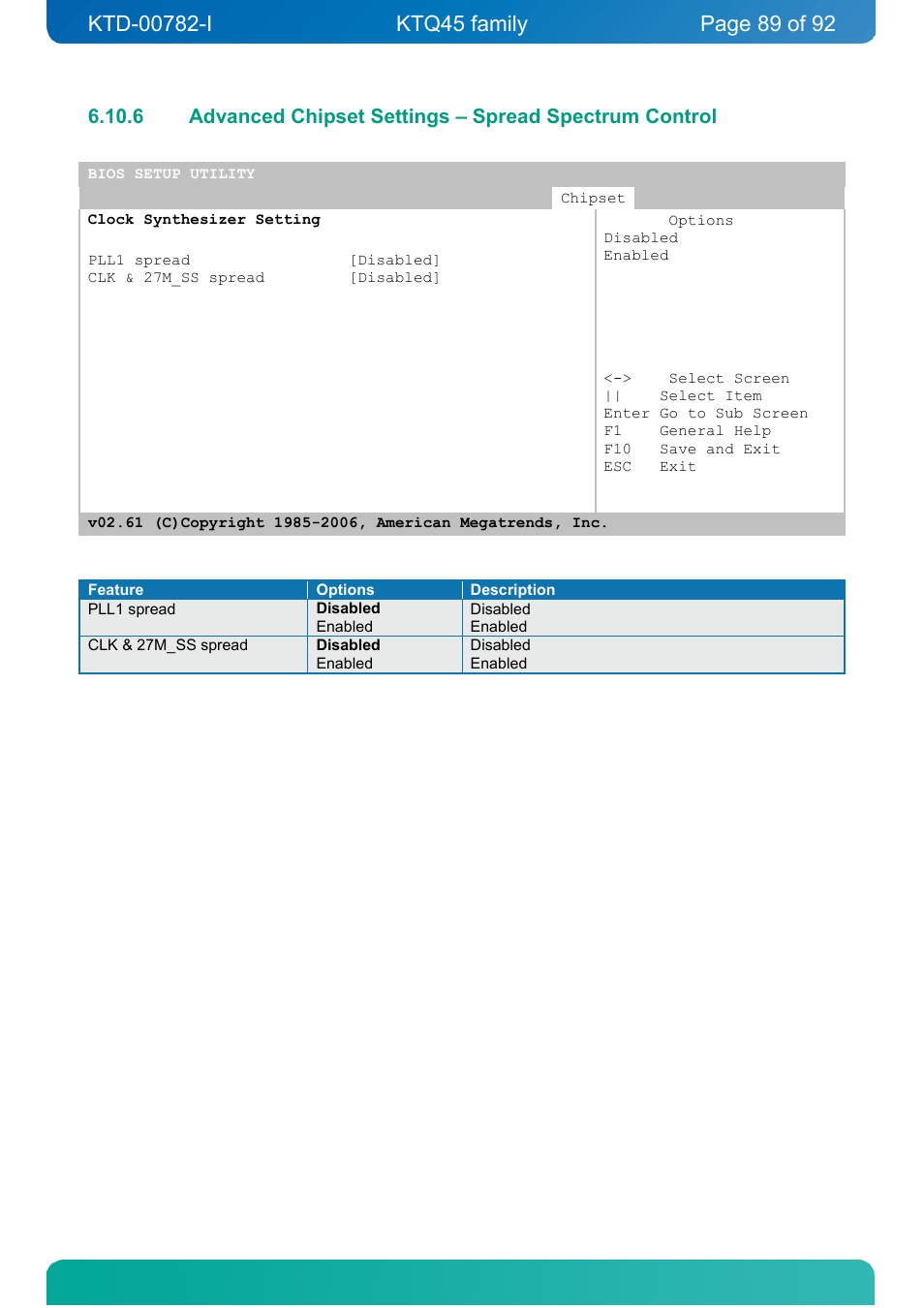 Kontron KTQ45-FLEX User Manual | Page 89 / 92