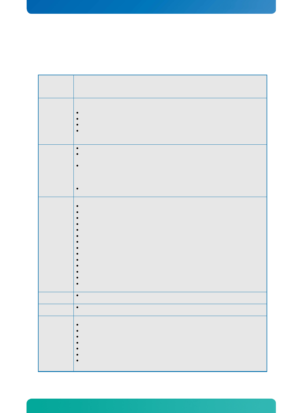 2 system specification, 1 component main data, System specification | Component main data | Kontron KTQM67-mITX User Manual | Page 10 / 148
