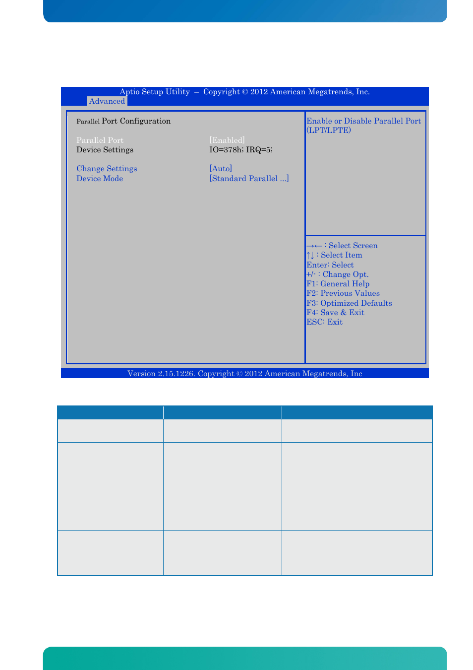 5 parallel port configuration, Bios - advanced | Kontron KTQM67-mITX User Manual | Page 104 / 148
