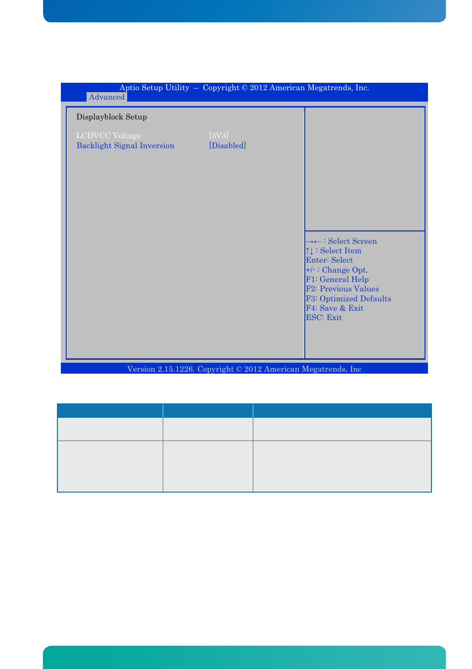 14 advanced - displayblock setup, Advanced - displayblock setup, Bios - advanced | Kontron KTQM67-mITX User Manual | Page 108 / 148