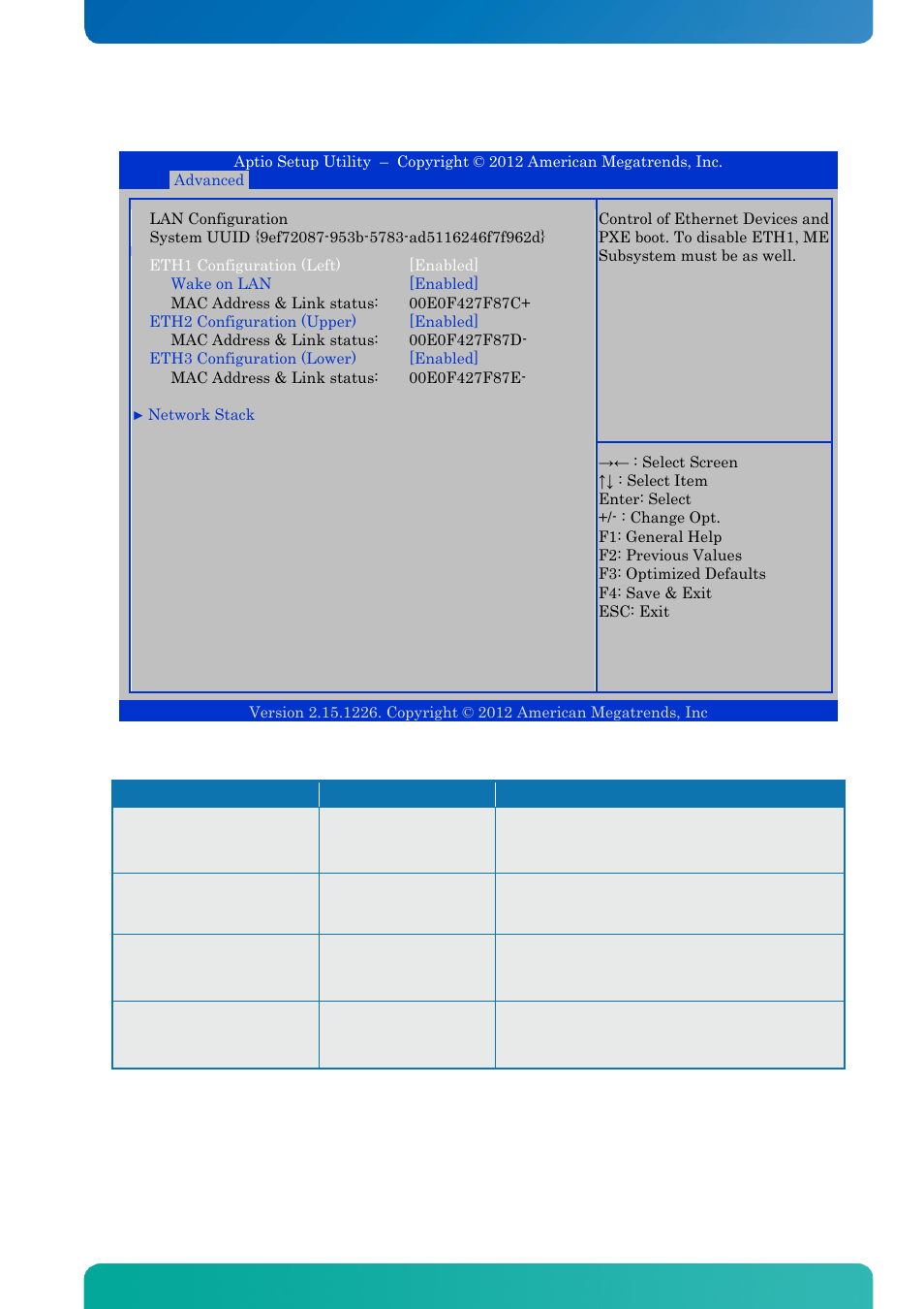 15 advanced - lan configuration, Advanced - lan configuration, Bios - advanced | Kontron KTQM67-mITX User Manual | Page 109 / 148
