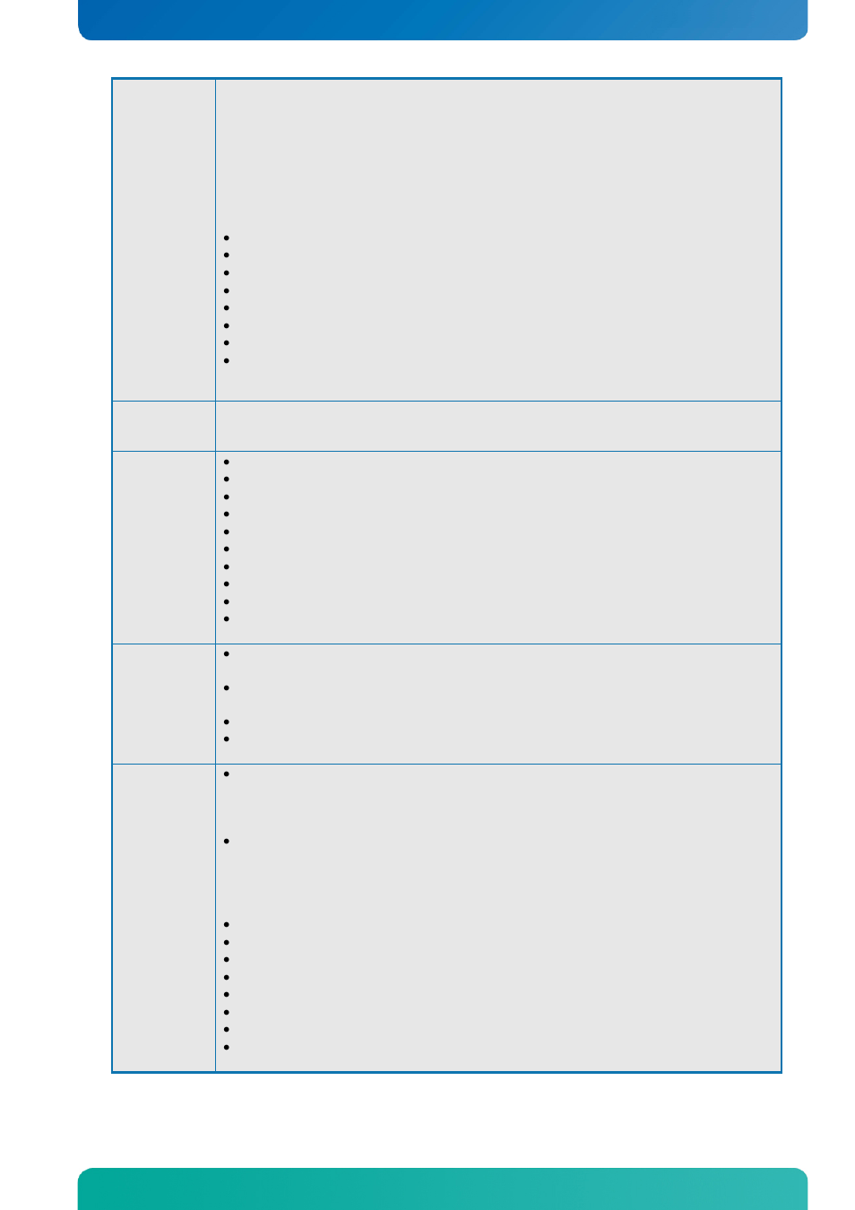 System specification | Kontron KTQM67-mITX User Manual | Page 11 / 148