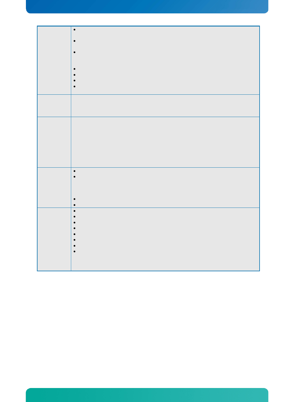 System specification | Kontron KTQM67-mITX User Manual | Page 12 / 148