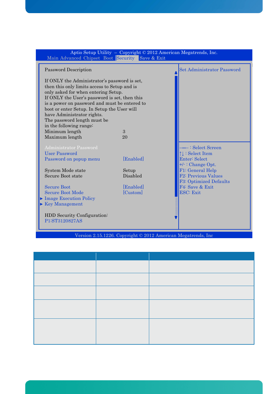 5 security, Security, Bios -security | Kontron KTQM67-mITX User Manual | Page 142 / 148