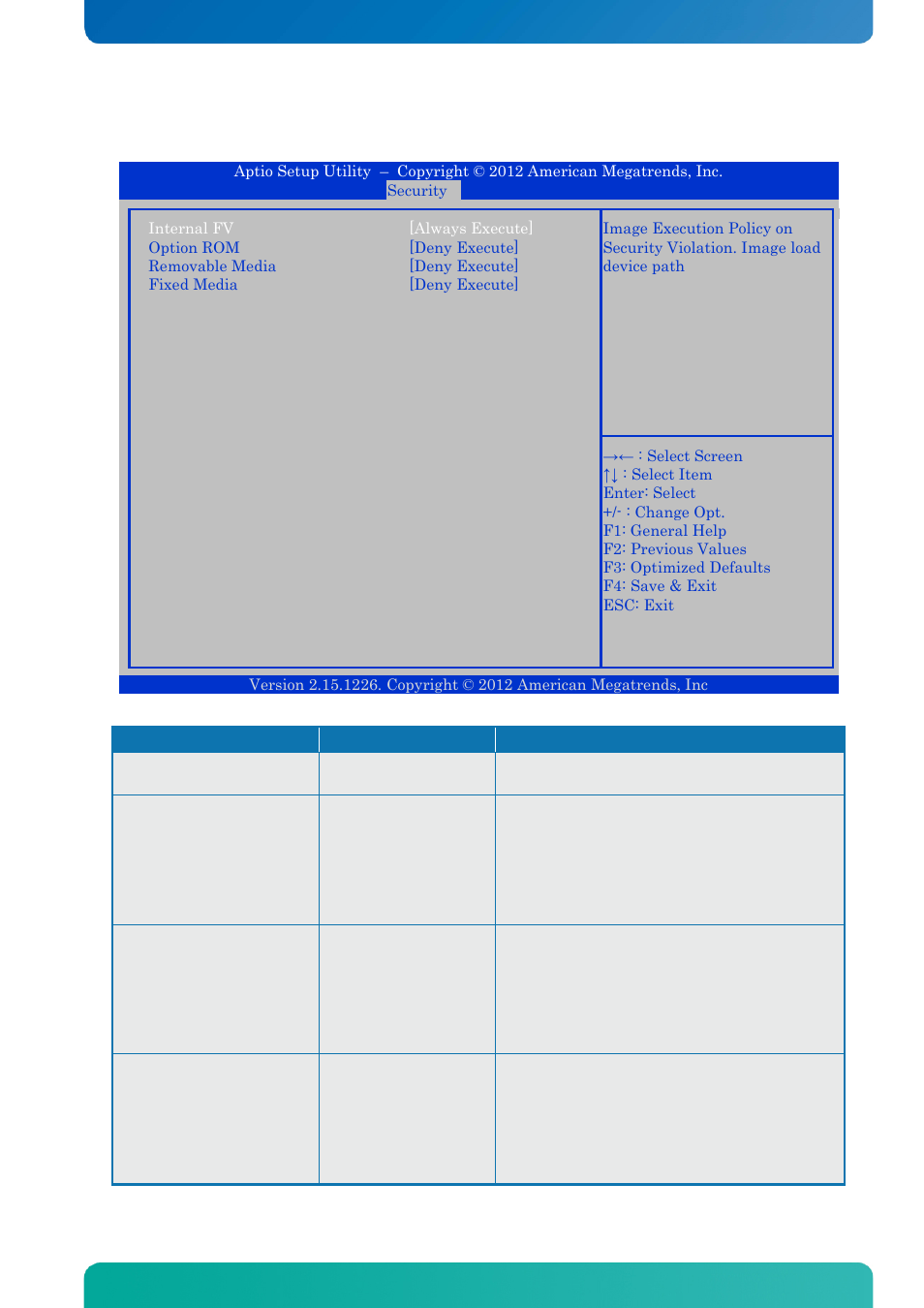 1 image execution policy, Image execution policy, Bios -security | Kontron KTQM67-mITX User Manual | Page 143 / 148