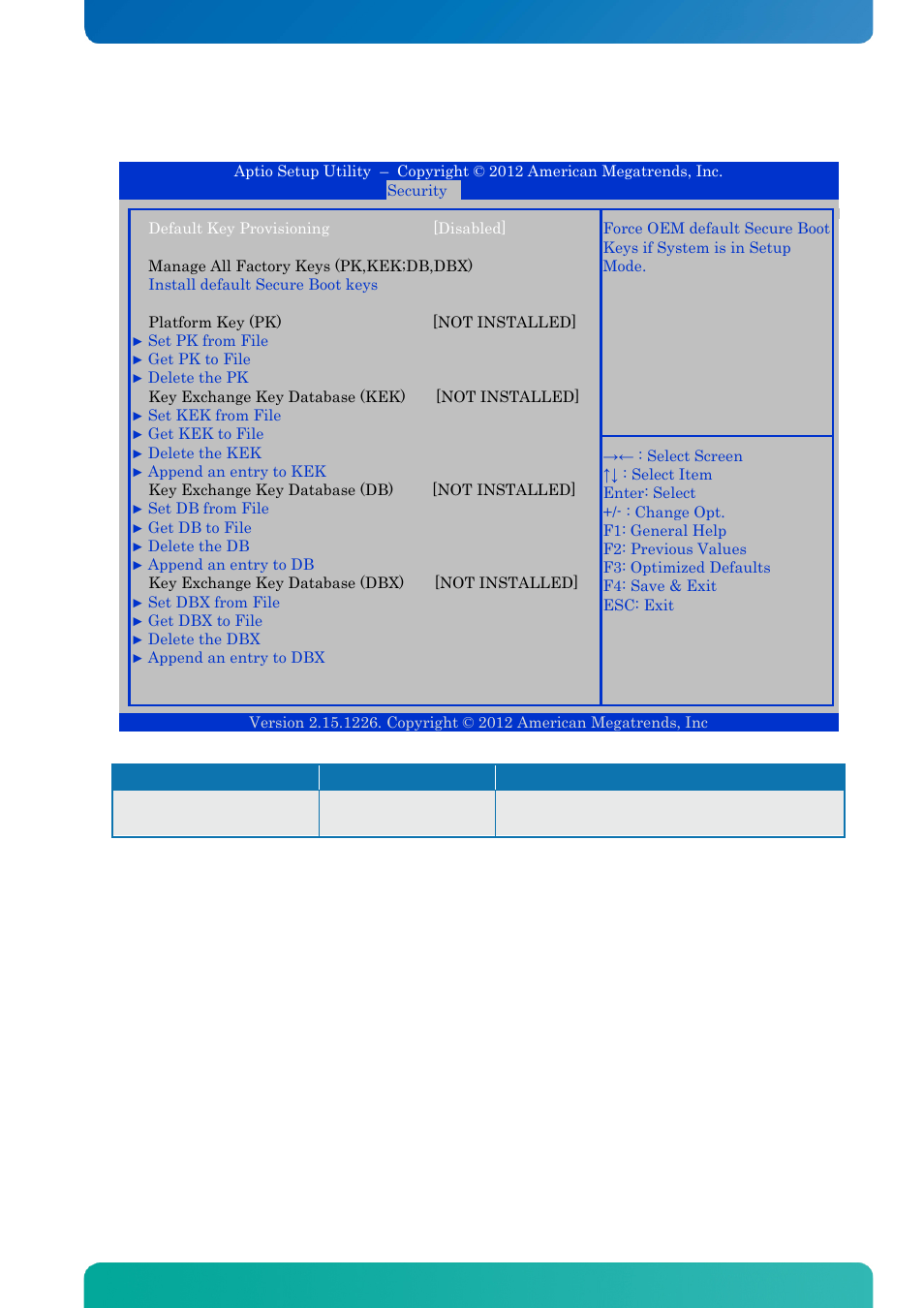 2 key management, Key management, Bios -security | Kontron KTQM67-mITX User Manual | Page 144 / 148