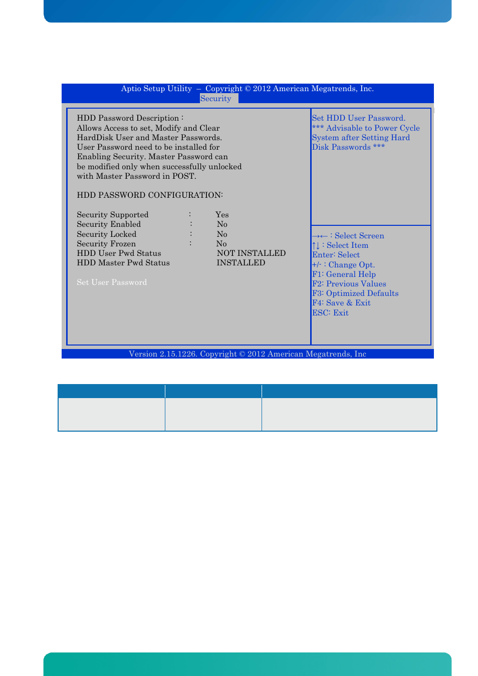 3 hdd security configuration, Hdd security configuration, Bios -security | Kontron KTQM67-mITX User Manual | Page 145 / 148