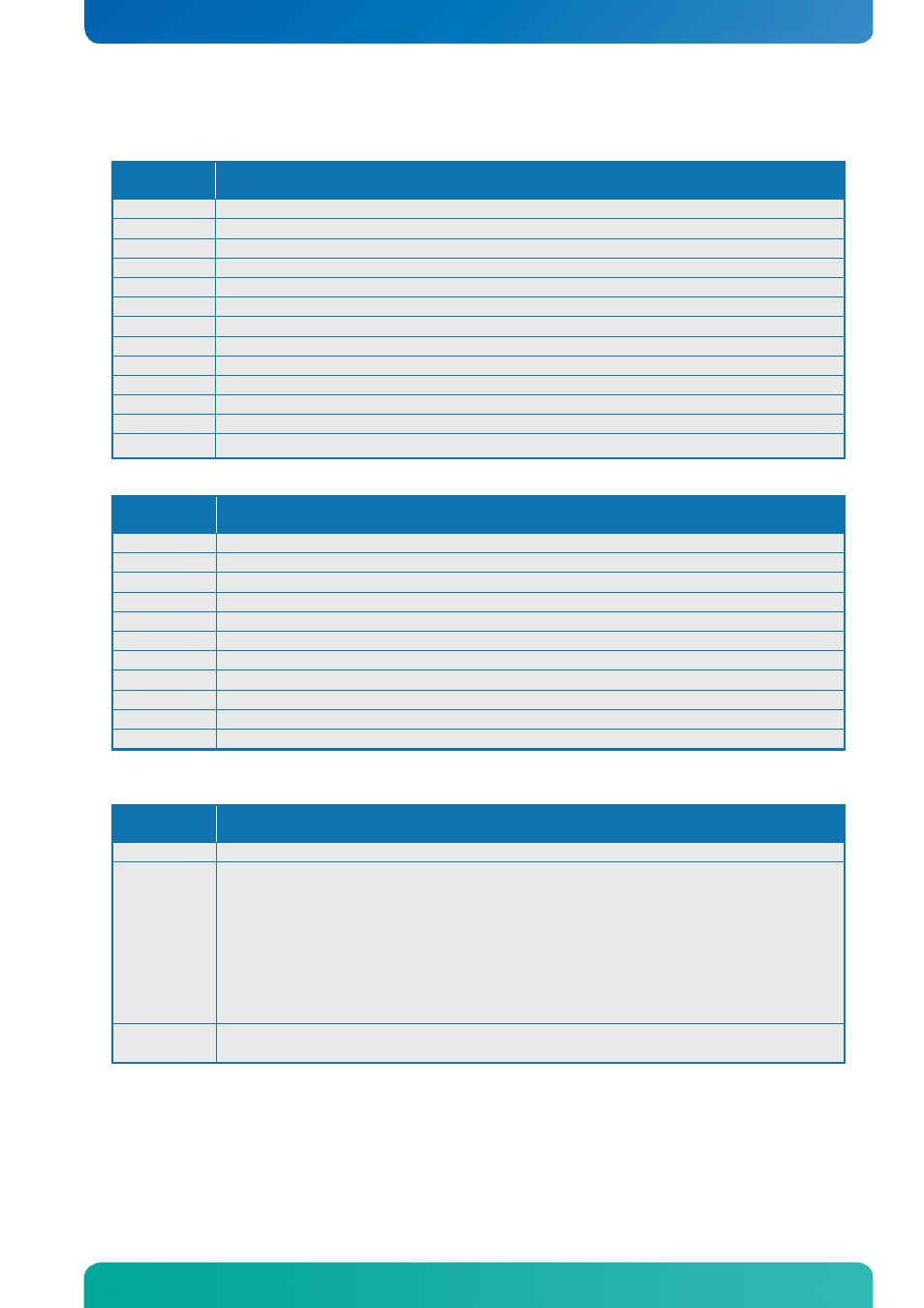 11 ami bios beep codes, Ami bios beep codes, Bios – beep/post | Kontron KTQM67-mITX User Manual | Page 147 / 148