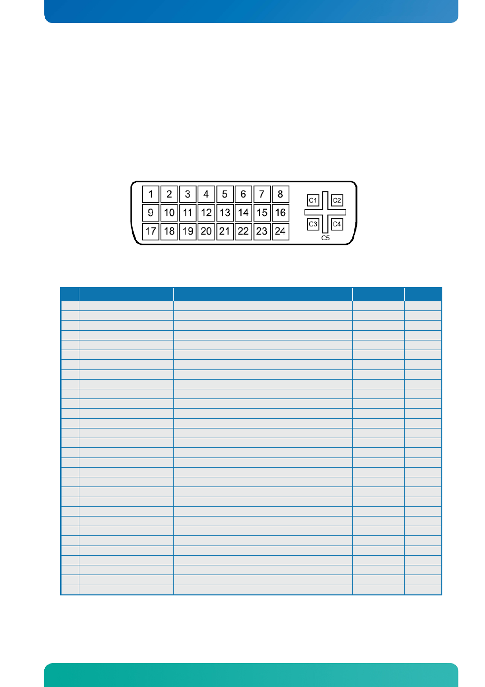 5 io-area connectors, 1 display connectors (io area), 1 dvi connector (dvi-i) (j41) | Io-area connectors, Display connectors (io area), Dvi connector (dvi-i) (j41) | Kontron KTQM67-mITX User Manual | Page 37 / 148