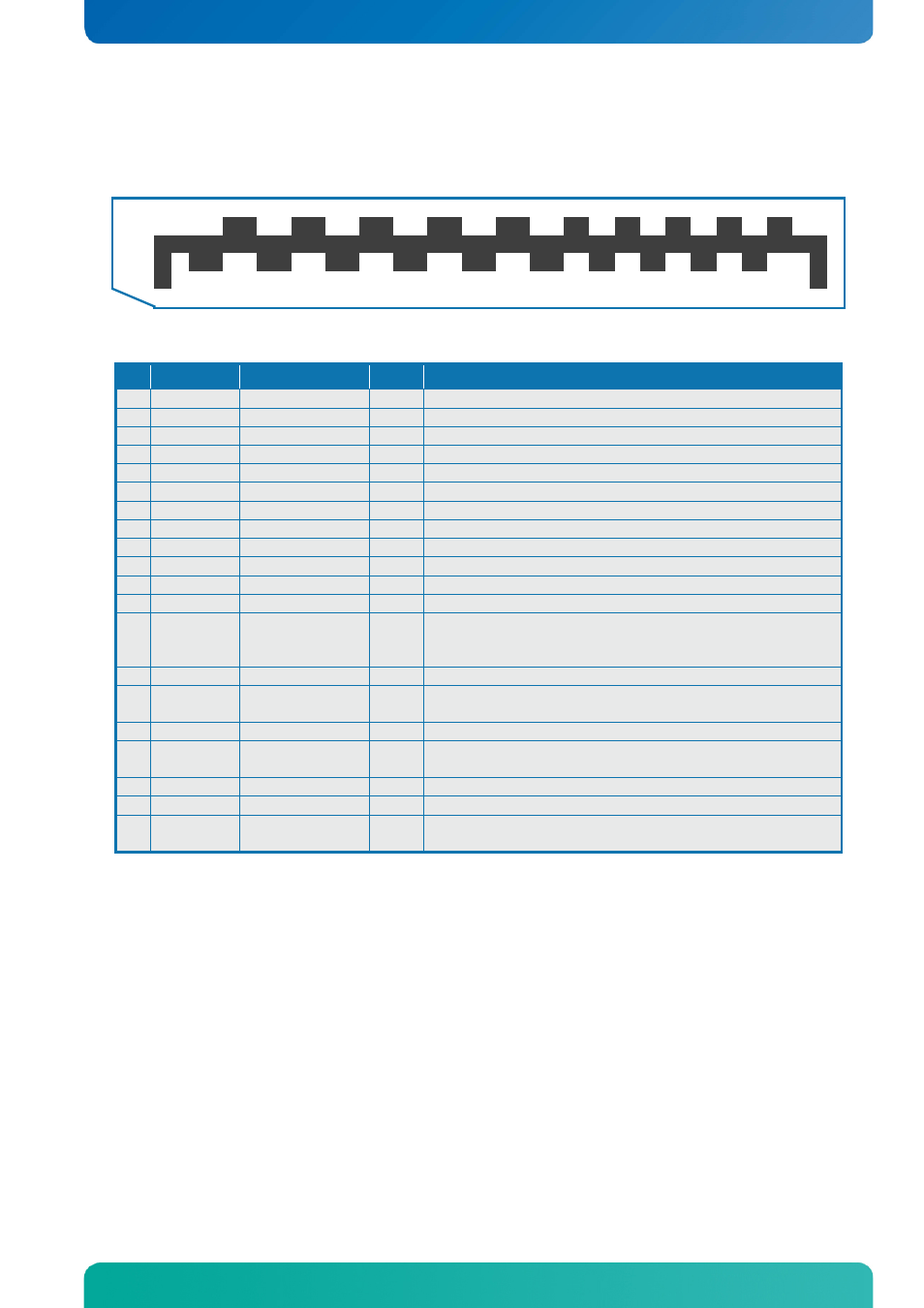 2 dp connectors (dp0/dp1) (j40/j39), Dp connectors (dp0/dp1) (j40/j39), Io-area connectors | Kontron KTQM67-mITX User Manual | Page 38 / 148