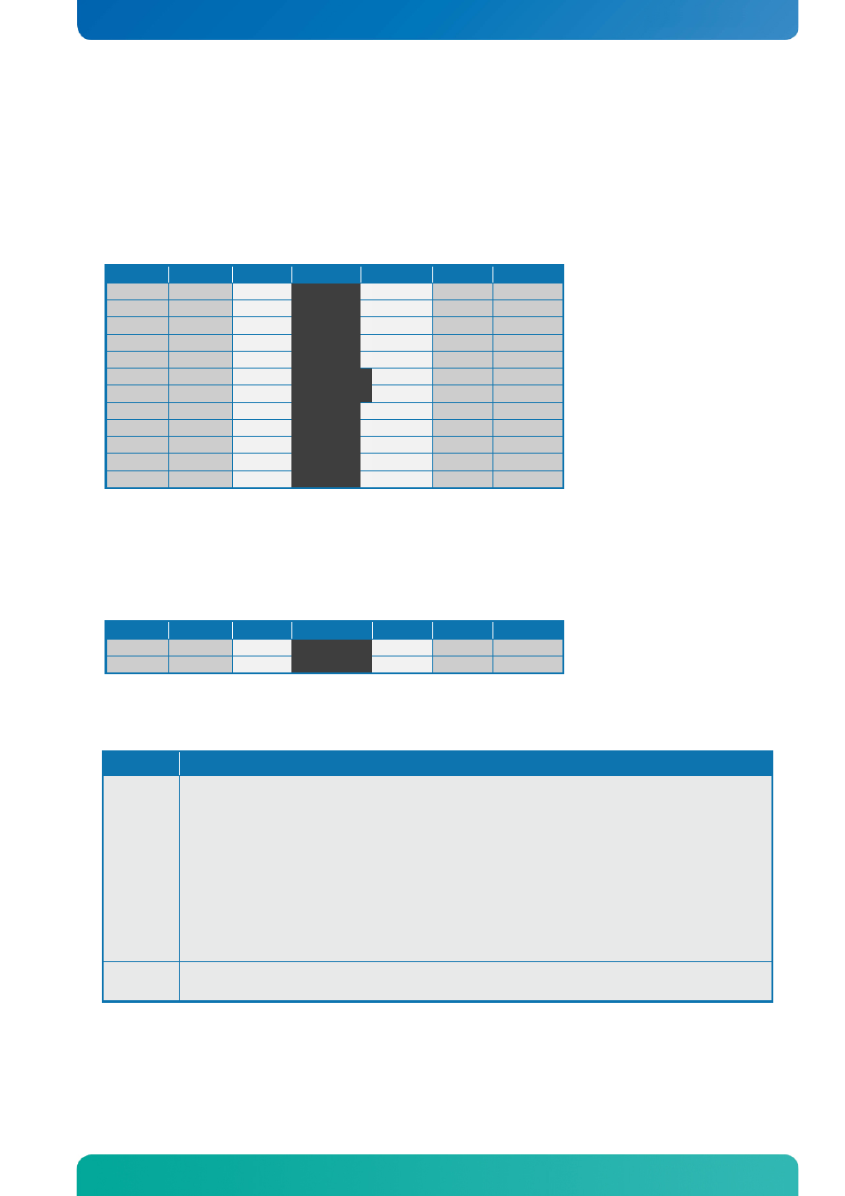 6 internal connectors, 1 power connector (atx/btxpwr), Internal connectors | Power connector (atx/btxpwr) | Kontron KTQM67-mITX User Manual | Page 43 / 148
