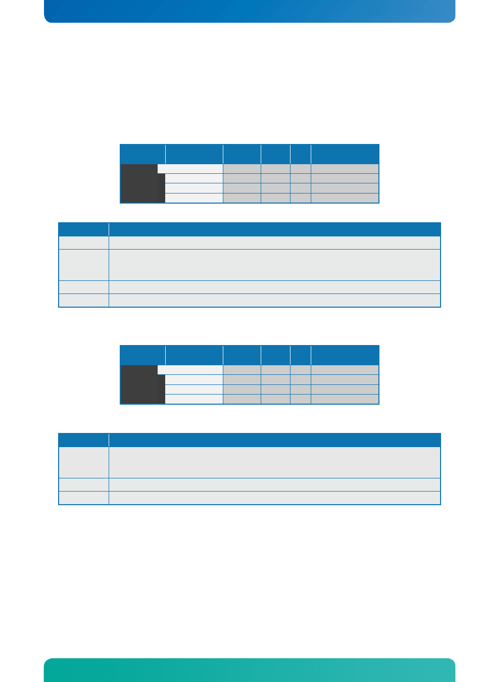 Fan connectors (fan_cpu) (j28) and (fan_sys) (j29), Internal connectors | Kontron KTQM67-mITX User Manual | Page 44 / 148
