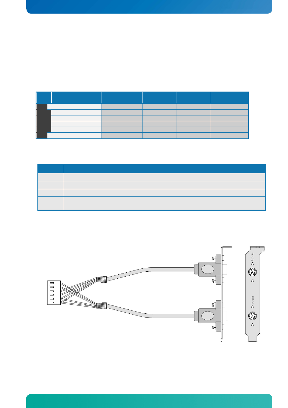 3 ps/2 keyboard and mouse connector (kbdmse) (j27), Ps/2 keyboard and mouse connector (kbdmse) (j27), Internal connectors | Kontron KTQM67-mITX User Manual | Page 45 / 148