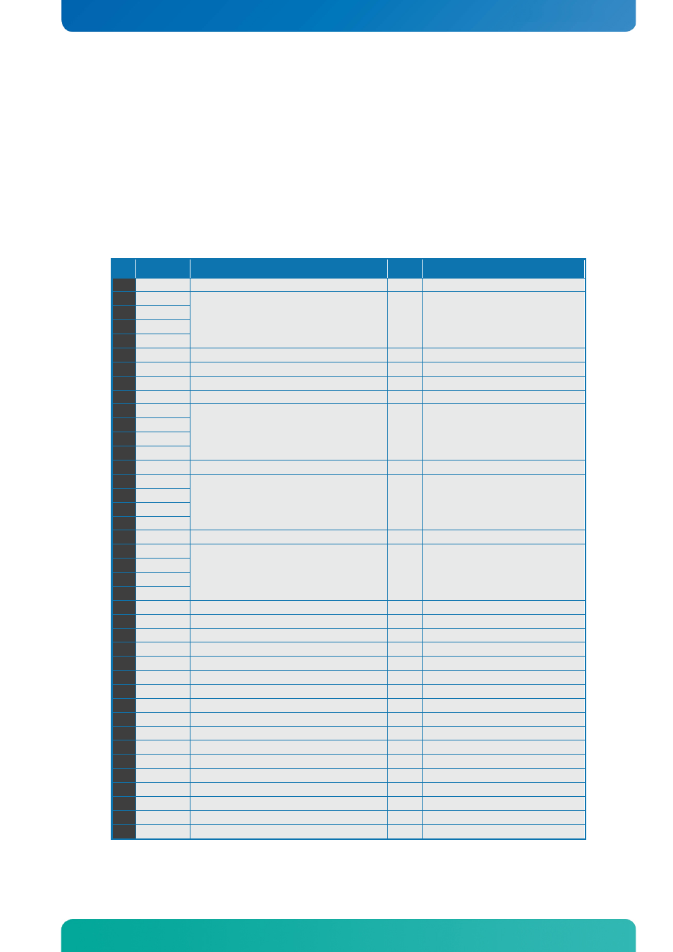 4 display connectors (internal), 1 edp connector (edp) (j38), Display connectors (internal) | Edp connector (edp) (j38), Internal connectors | Kontron KTQM67-mITX User Manual | Page 46 / 148