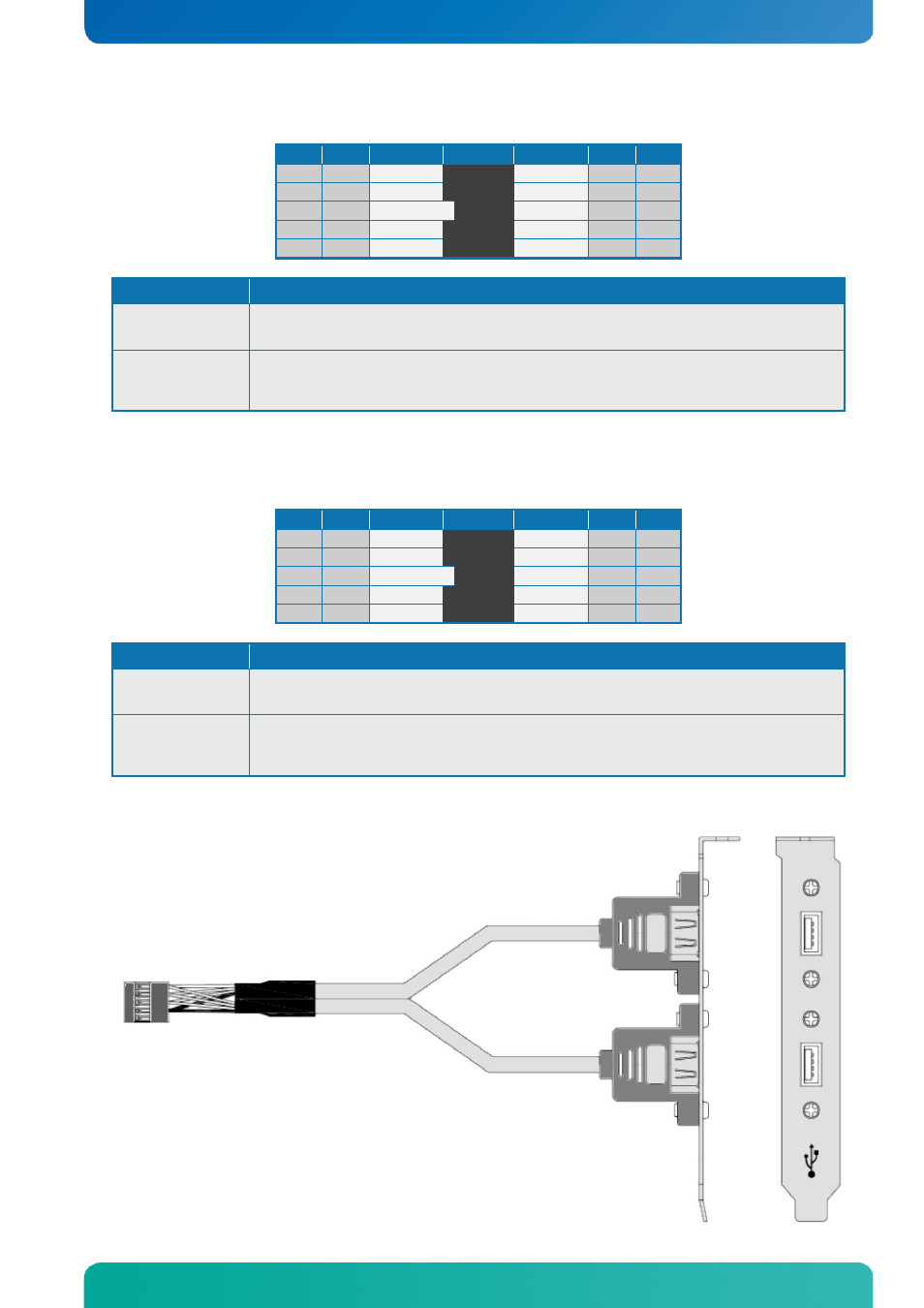 3 usb connector 10/11 (usb10/11) (j11), 4 usb connector 12/13 (usb12/13) (j12), Usb connector 10/11 (usb10/11) (j11) | Usb connector 12/13 (usb12/13) (j12), Internal connectors | Kontron KTQM67-mITX User Manual | Page 51 / 148