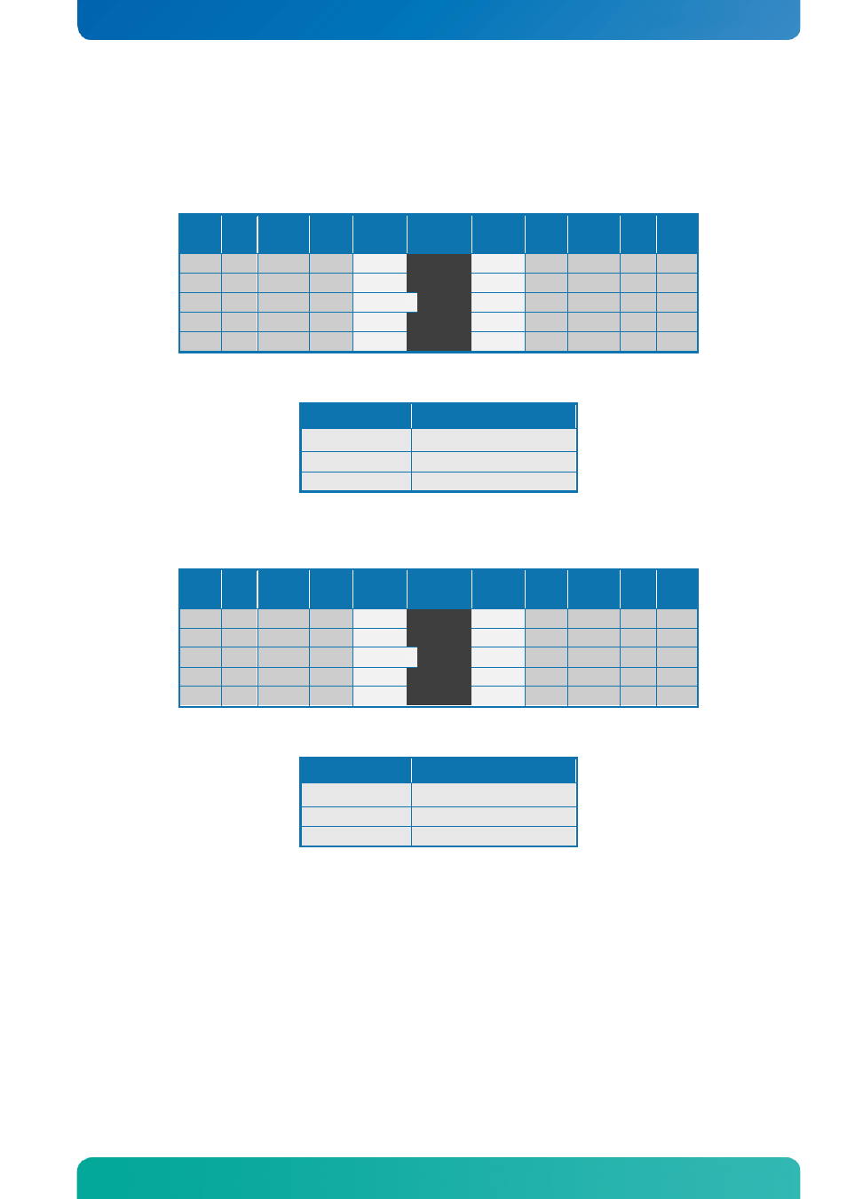 7 firewire/ieee1394 connectors (j13,j14), 1 ieee1394 connector (ieee1394_0) (j14), 2 ieee1394 connector (ieee1394_1) (j13) | Firewire/ieee1394 connectors (j13,j14), Ieee1394 connector (ieee1394_0) (j14), Ieee1394 connector (ieee1394_1) (j13), Internal connectors | Kontron KTQM67-mITX User Manual | Page 52 / 148