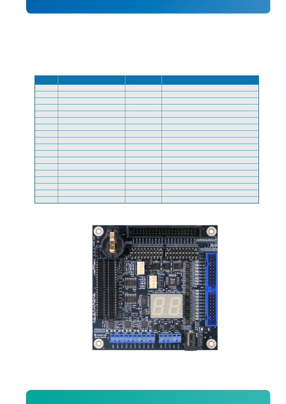 Internal connectors | Kontron KTQM67-mITX User Manual | Page 60 / 148