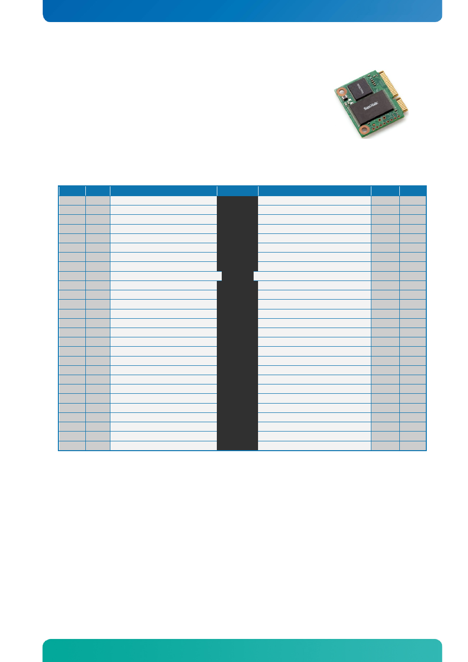 2 minipci-express mpcie0 (j34), Minipci-express mpcie0 (j34), Slot connectors | Kontron KTQM67-mITX User Manual | Page 68 / 148