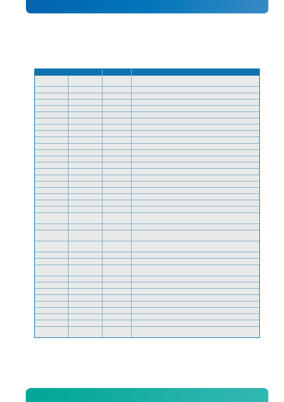 9 system resources, 1 memory map, System resources | Memory map | Kontron KTQM67-mITX User Manual | Page 75 / 148