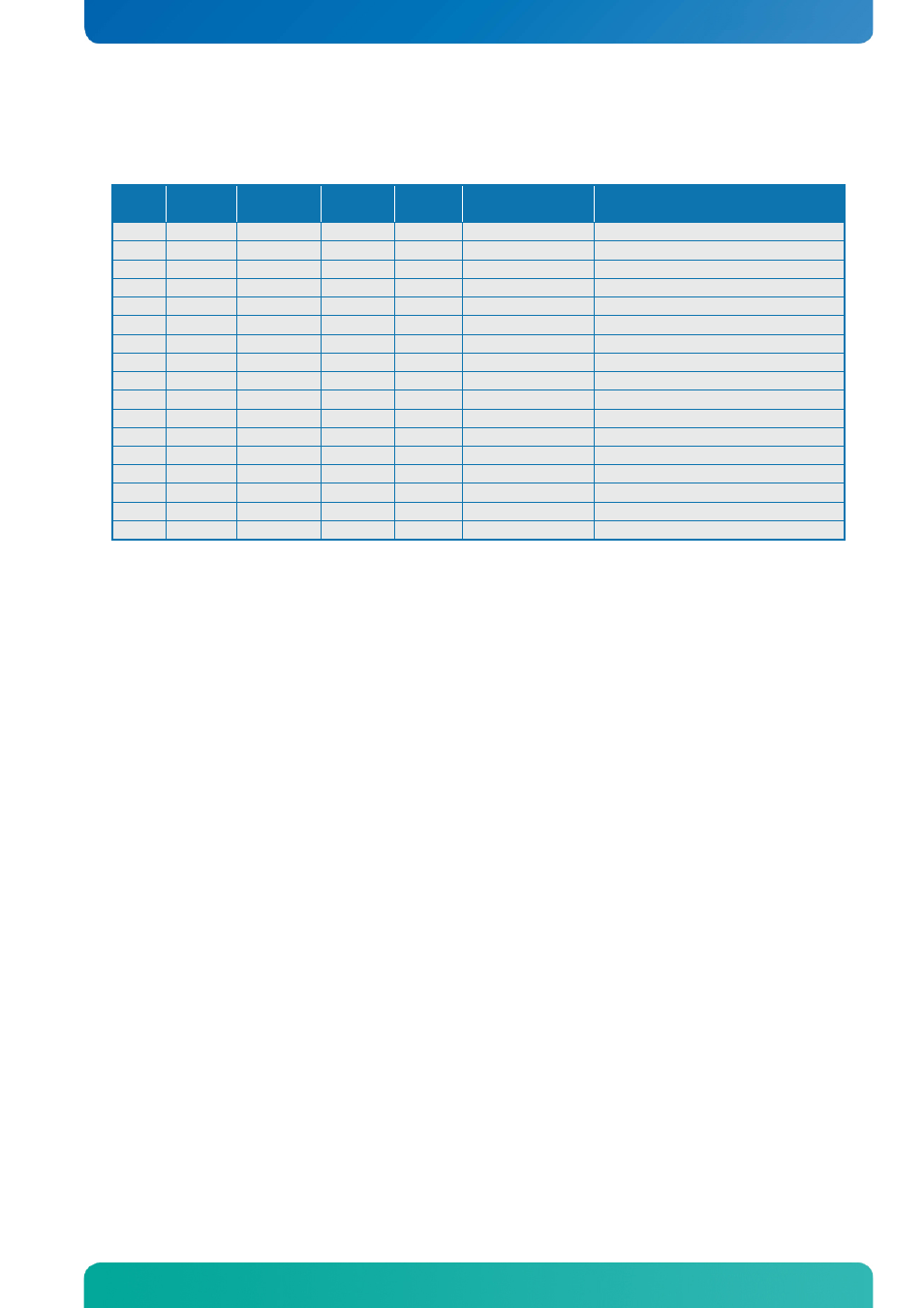 2 pci devices, Pci devices, System resources | Kontron KTQM67-mITX User Manual | Page 76 / 148