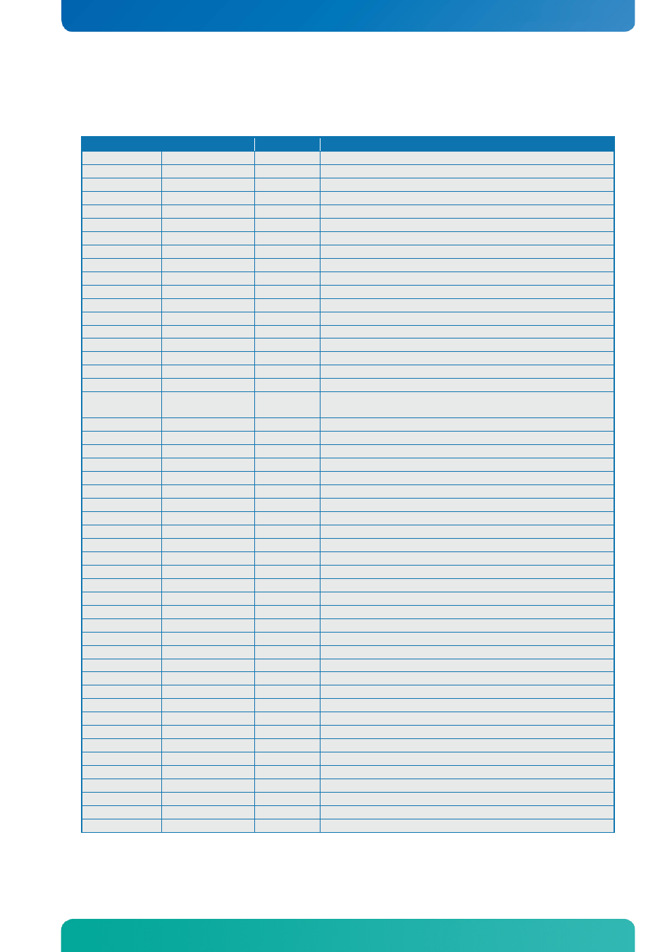 4 io map, Io map, System resources | Kontron KTQM67-mITX User Manual | Page 78 / 148