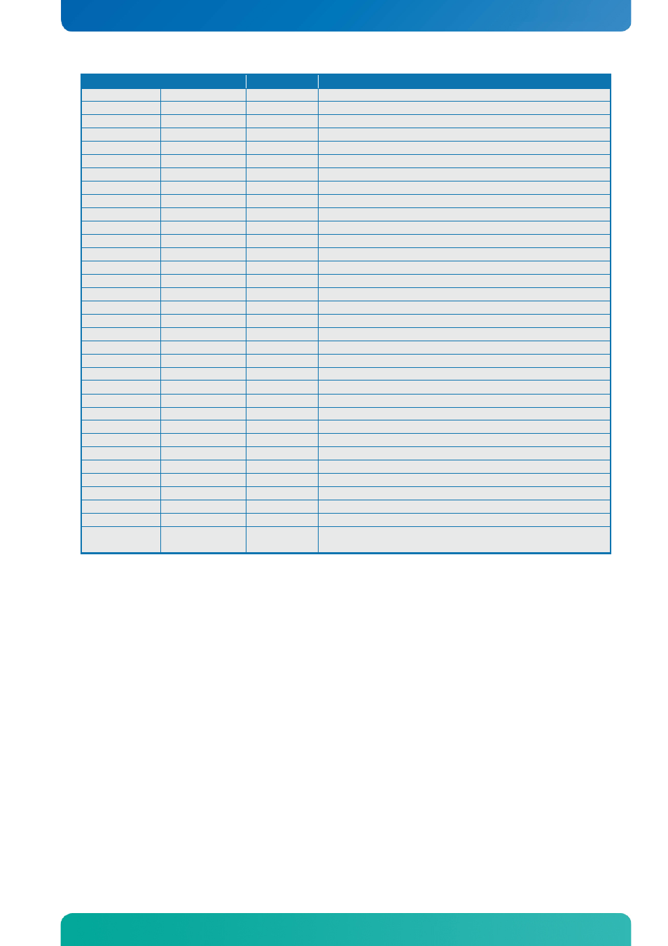 System resources | Kontron KTQM67-mITX User Manual | Page 79 / 148