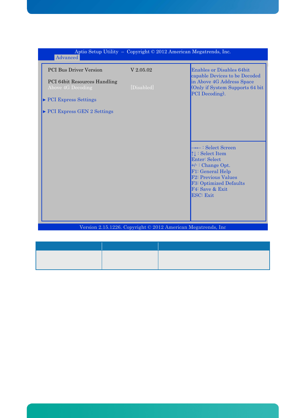 1 advanced - pci subsystem settings, Advanced - pci subsystem settings, Bios - advanced | Kontron KTQM67-mITX User Manual | Page 82 / 148