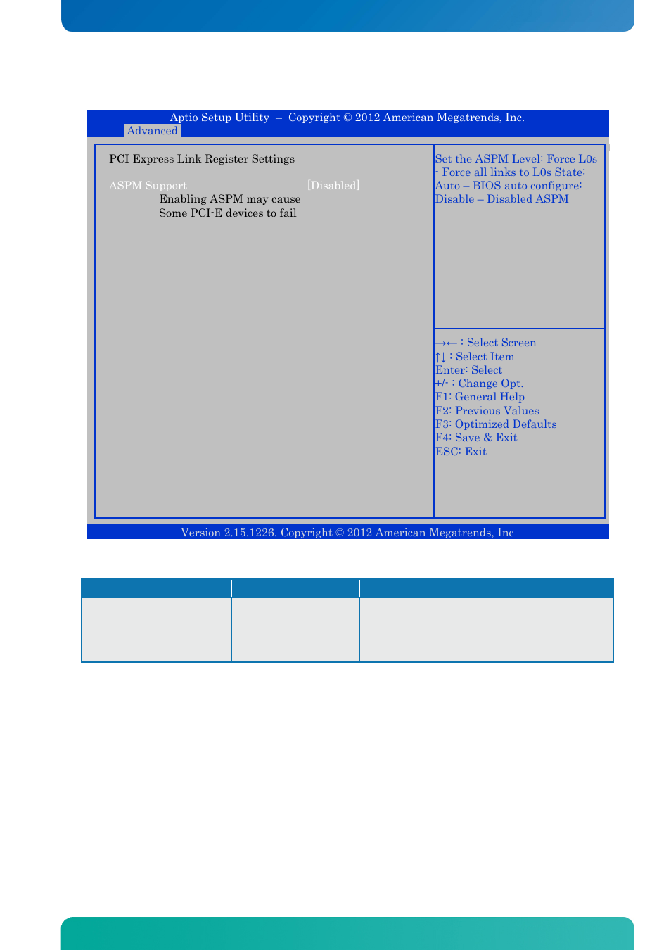 1 pci express settings, Bios - advanced | Kontron KTQM67-mITX User Manual | Page 83 / 148