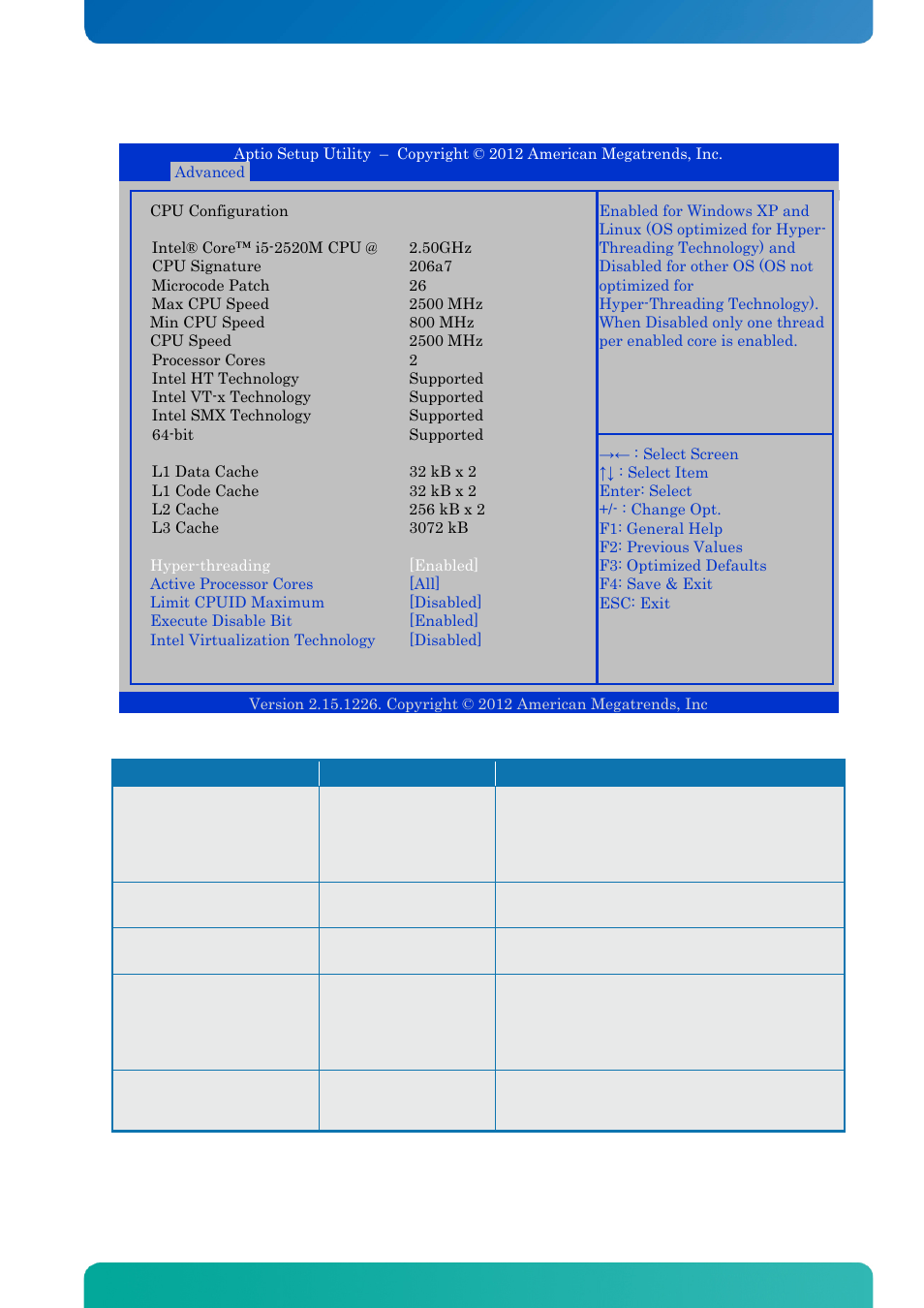 4 advanced - cpu configuration, Advanced - cpu configuration, Bios - advanced | Kontron KTQM67-mITX User Manual | Page 87 / 148