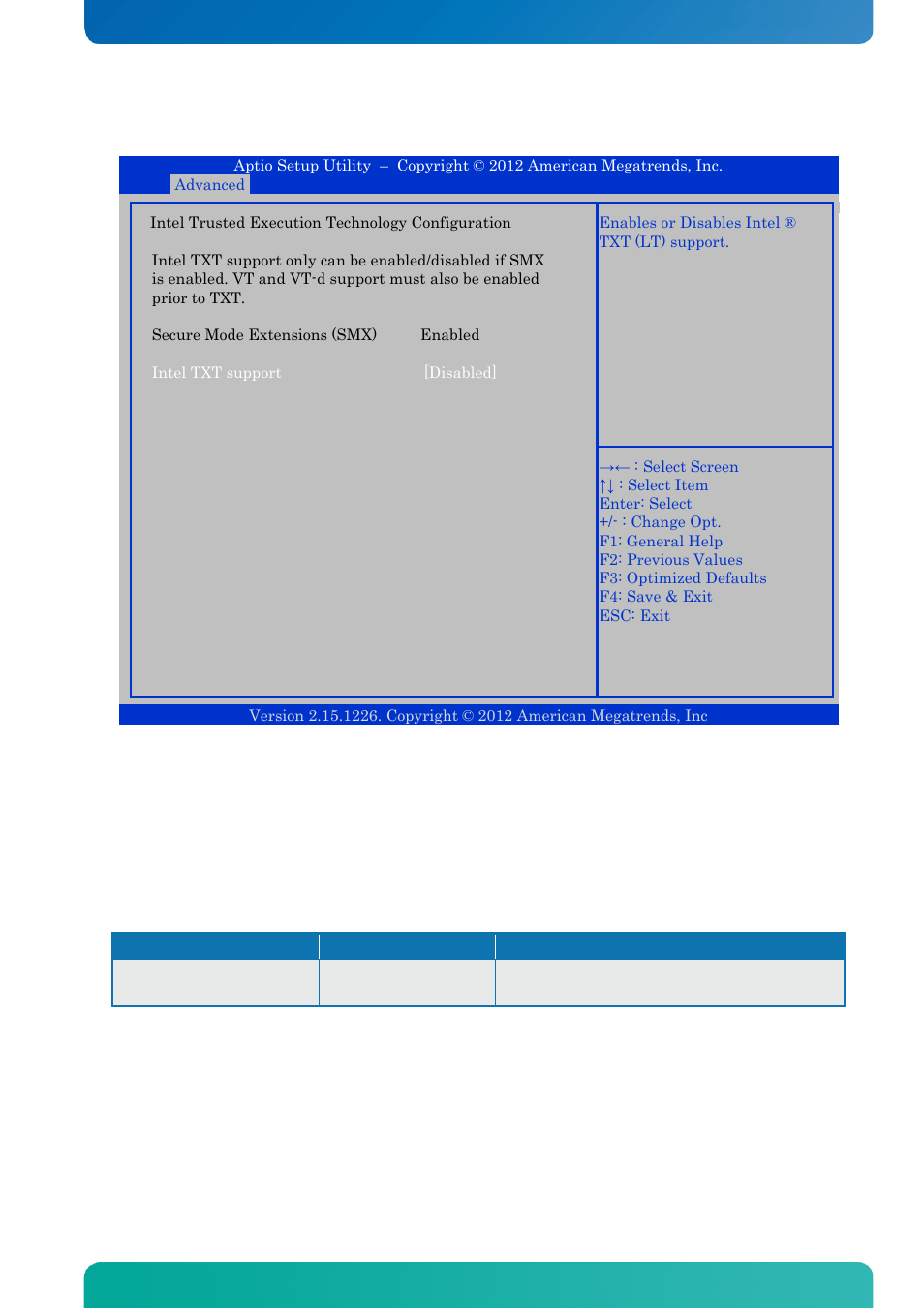 6 advanced - intel txt (lt) configuration, Advanced - intel txt (lt) configuration, Bios - advanced | Kontron KTQM67-mITX User Manual | Page 93 / 148