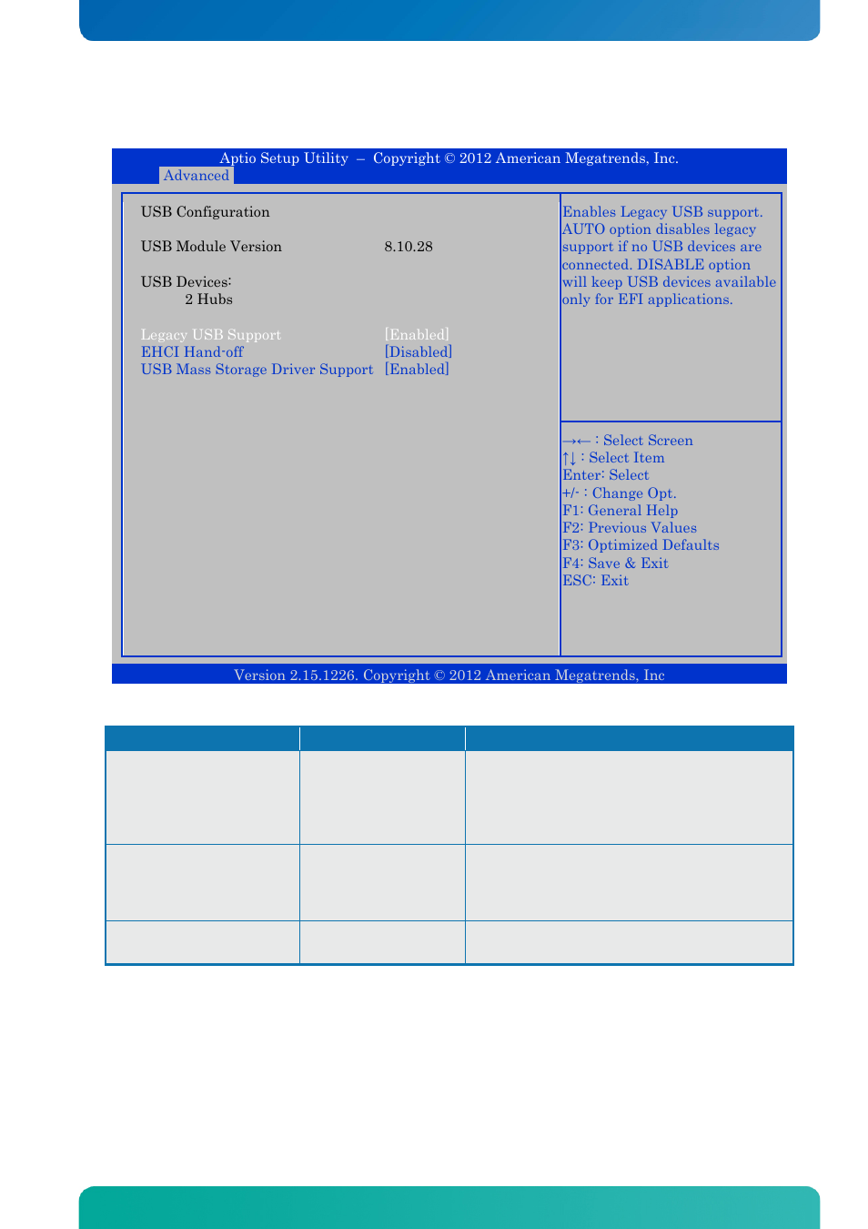 9 advanced - usb configuration, Advanced - usb configuration, Bios - advanced | Kontron KTQM67-mITX User Manual | Page 97 / 148