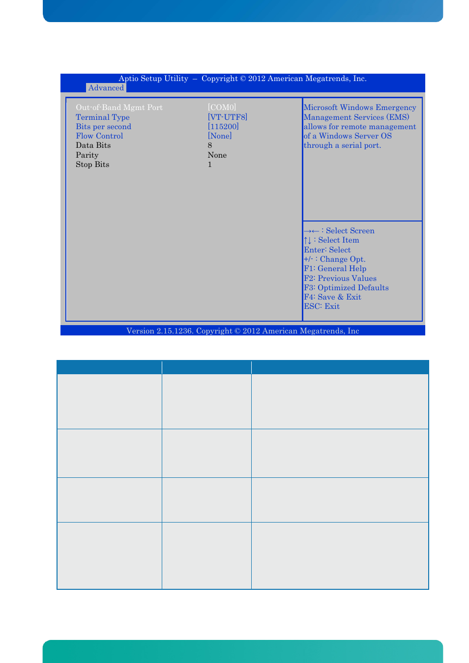 Bios - advanced | Kontron KTQ67-FLEX User Manual | Page 105 / 137