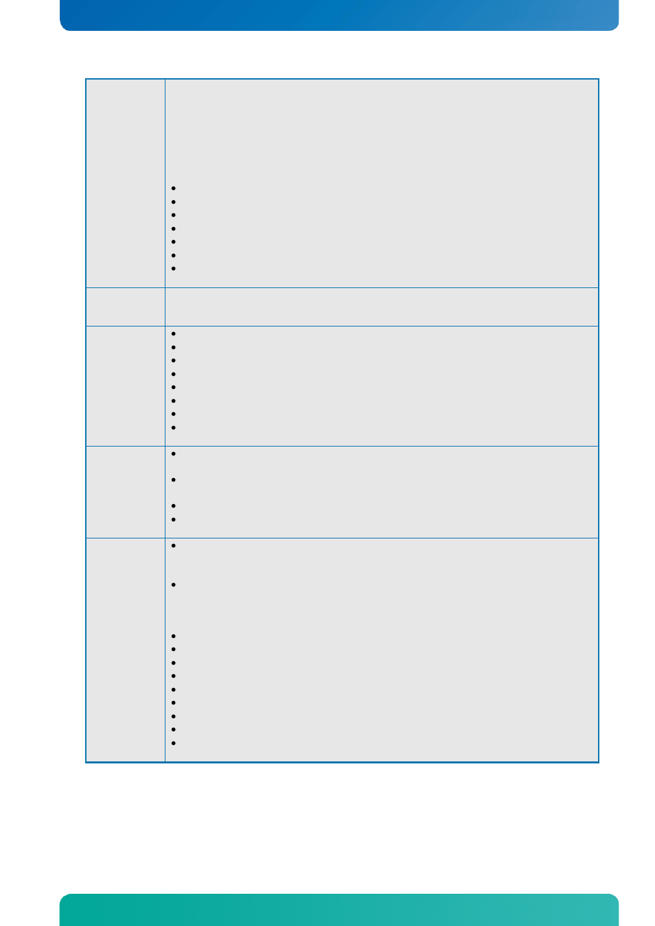 System specification | Kontron KTQ67-FLEX User Manual | Page 12 / 137