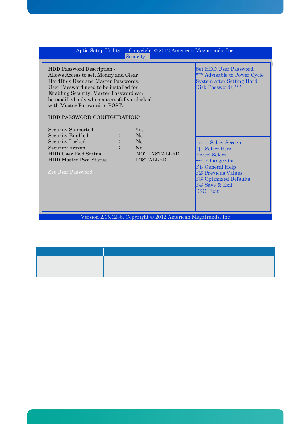 1 hdd security configuration, Hdd security configuration, Bios -security | Kontron KTQ67-FLEX User Manual | Page 134 / 137