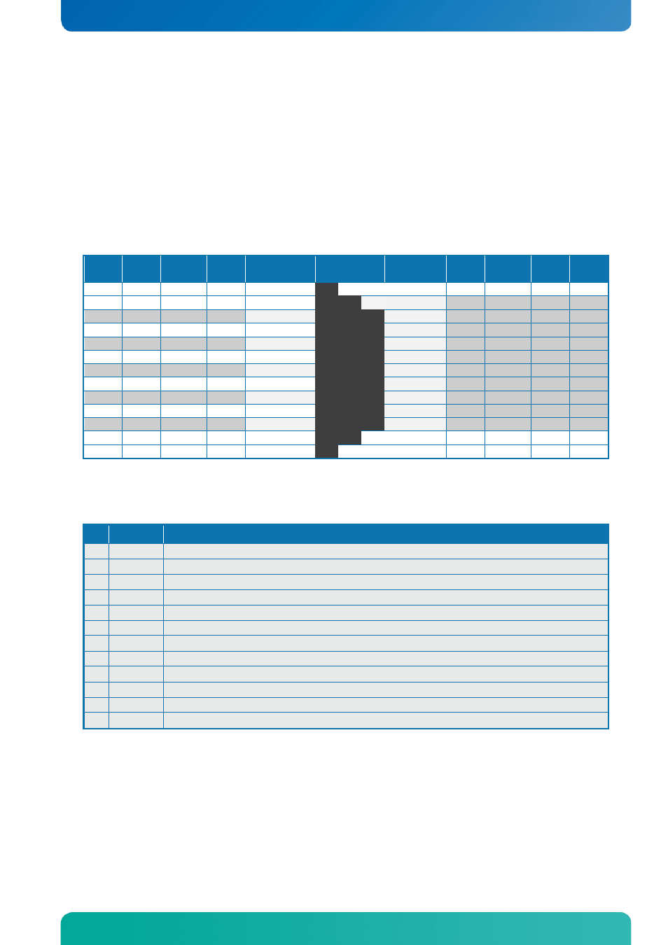5 io-area connectors, 1 display connectors (io area), 1 analogue vga (vga) | Io-area connectors, Display connectors (io area), Analogue vga (vga) | Kontron KTQ67-FLEX User Manual | Page 30 / 137