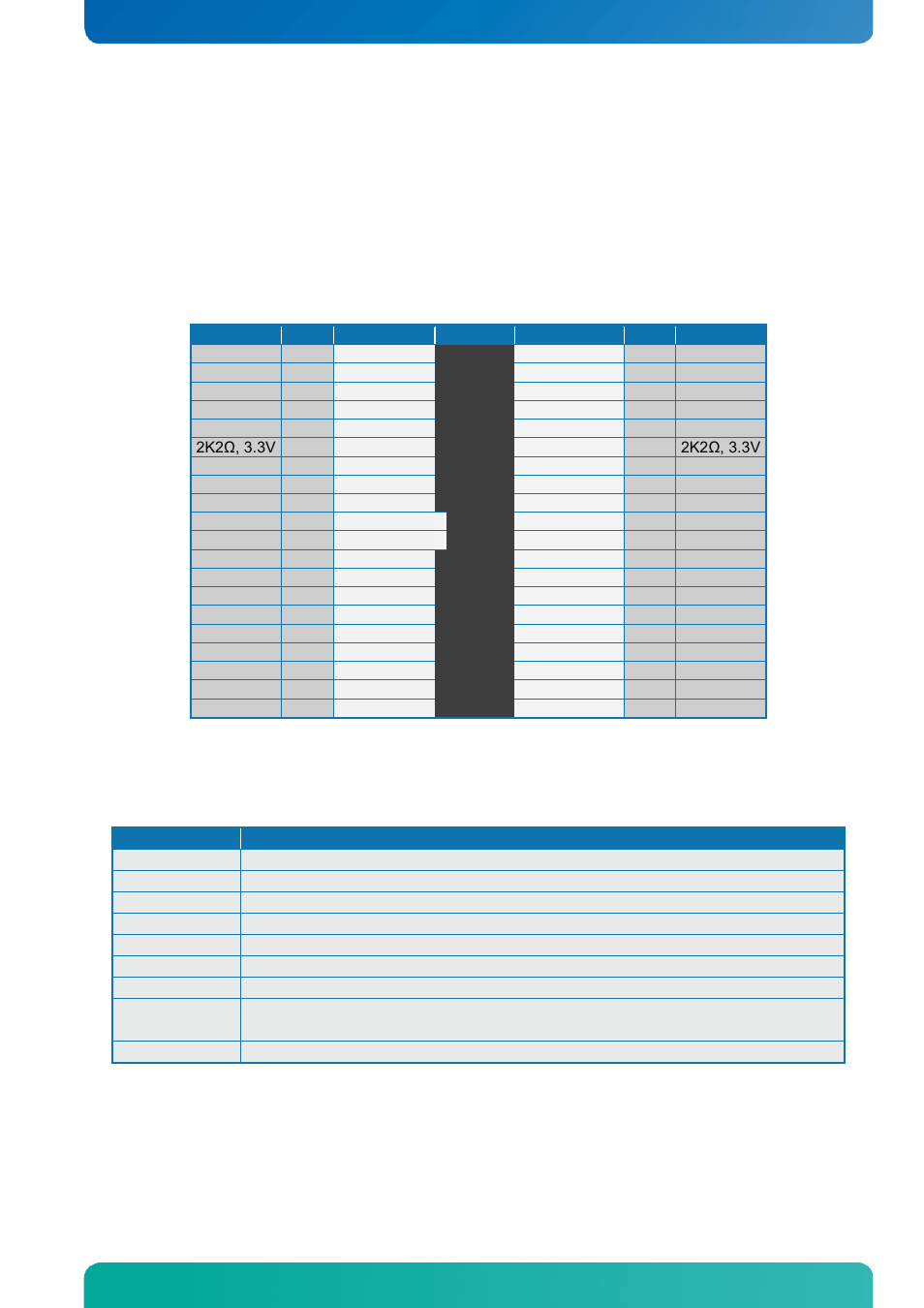 4 display connectors (internal), Display connectors (internal), Internal connectors internal connectors | Kontron KTQ67-FLEX User Manual | Page 40 / 137