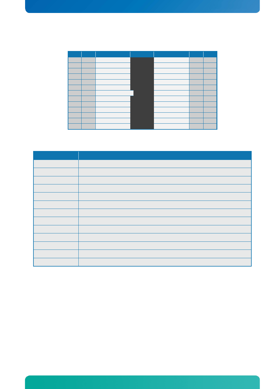1 audio header connector (audio_head) (j47), Audio header connector (audio_head) (j47), Internal connectors | Kontron KTQ67-FLEX User Manual | Page 46 / 137