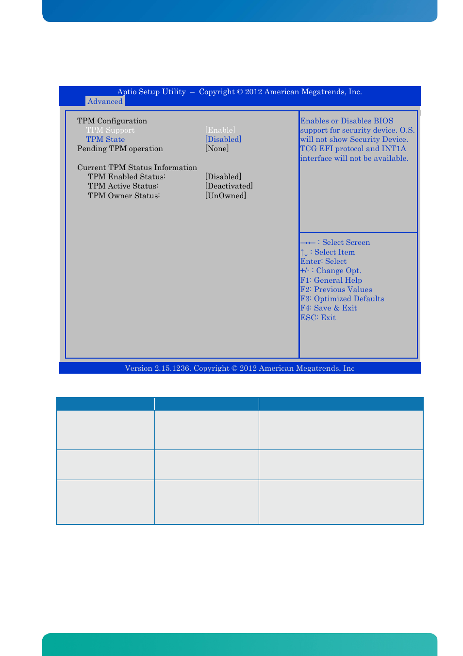 3 advanced - trusted computing, Advanced - trusted computing, Bios - advanced | Kontron KTQ67-FLEX User Manual | Page 76 / 137