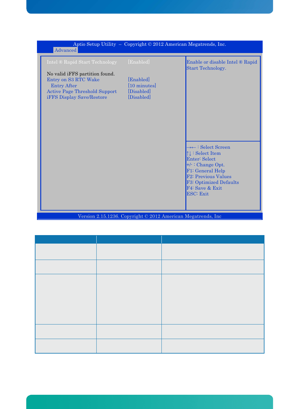 6 advanced - intel ® rapid start technology, Advanced - intel ® rapid start technology, Bios - advanced | Kontron KTQ67-FLEX User Manual | Page 83 / 137