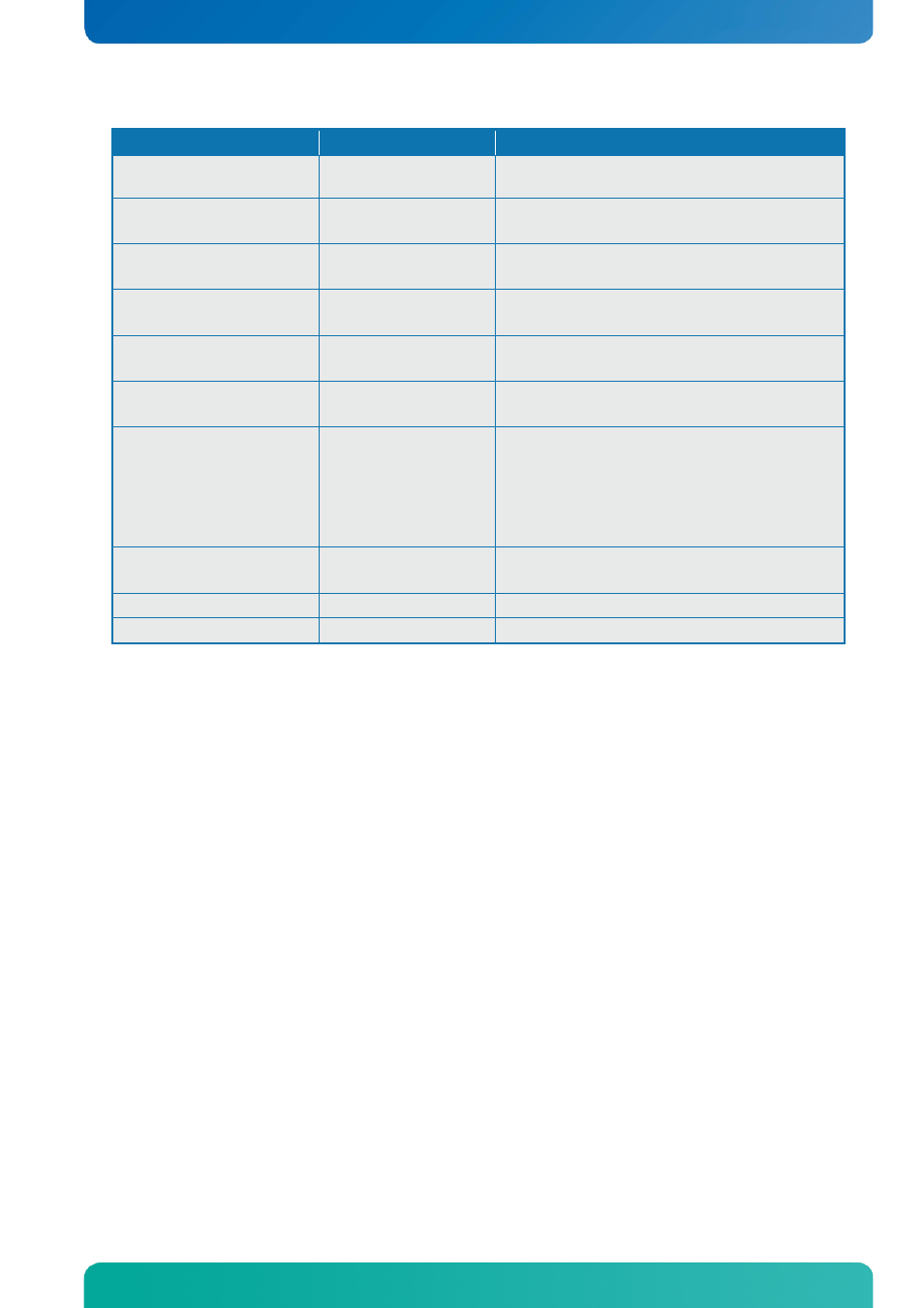 Bios - advanced | Kontron KTQ67-FLEX User Manual | Page 87 / 137